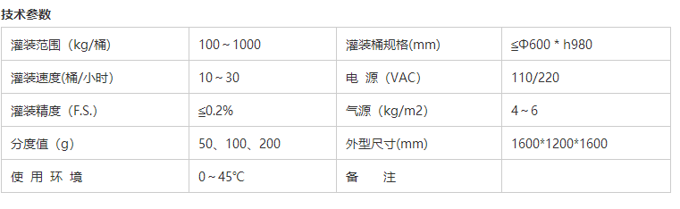 溶劑灌裝機(jī) 溶劑灌裝機(jī)