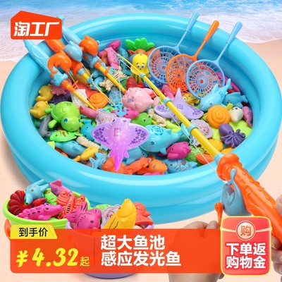 當前網購流行產品